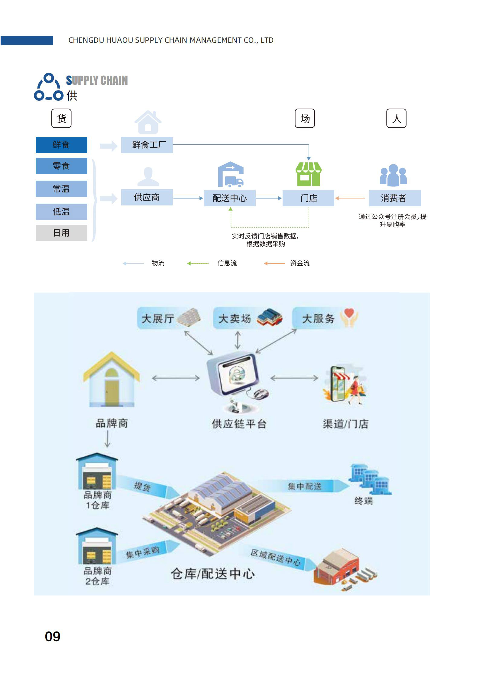 公司详情图片预览