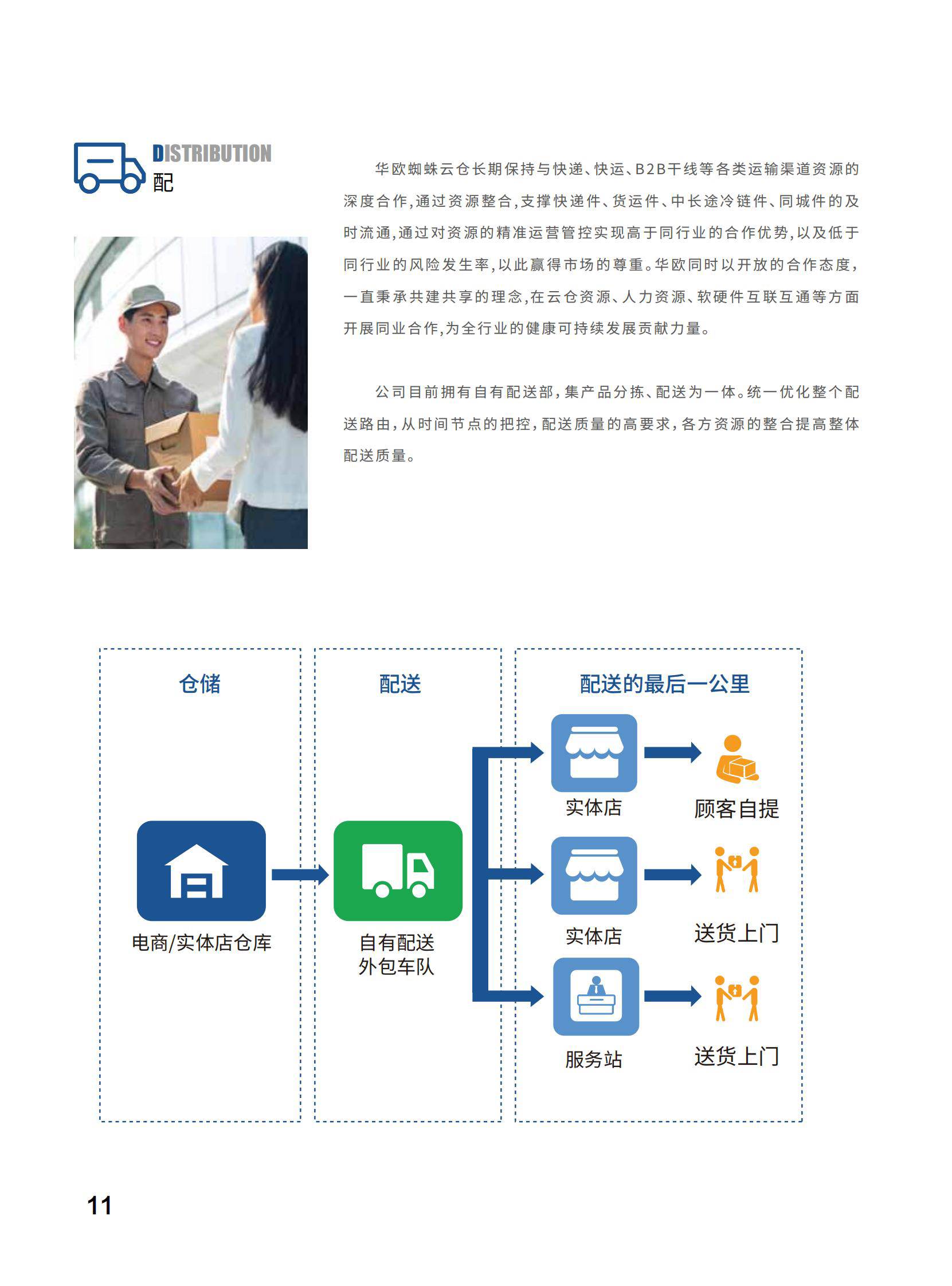 公司详情图片预览