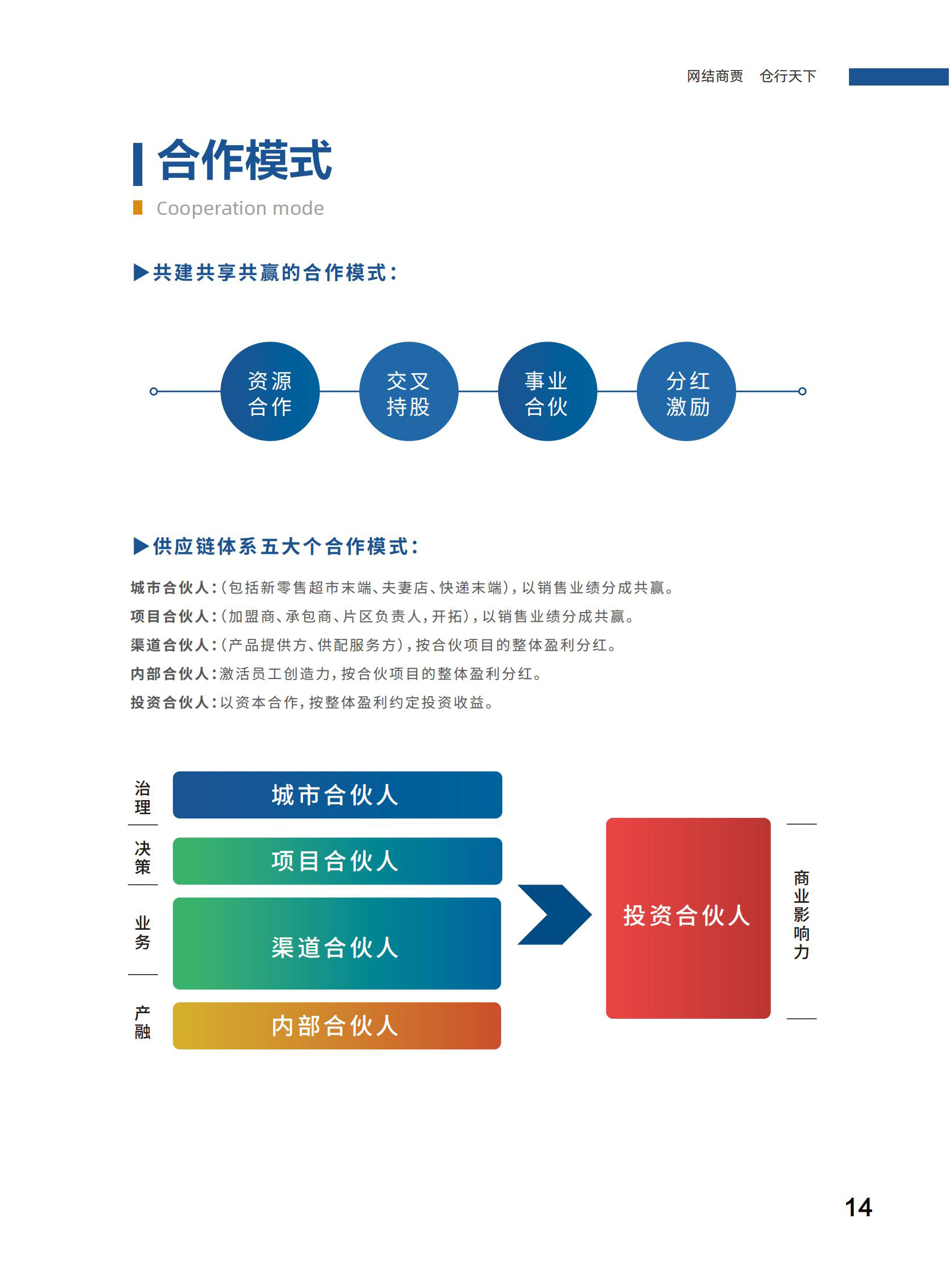 公司详情图片预览