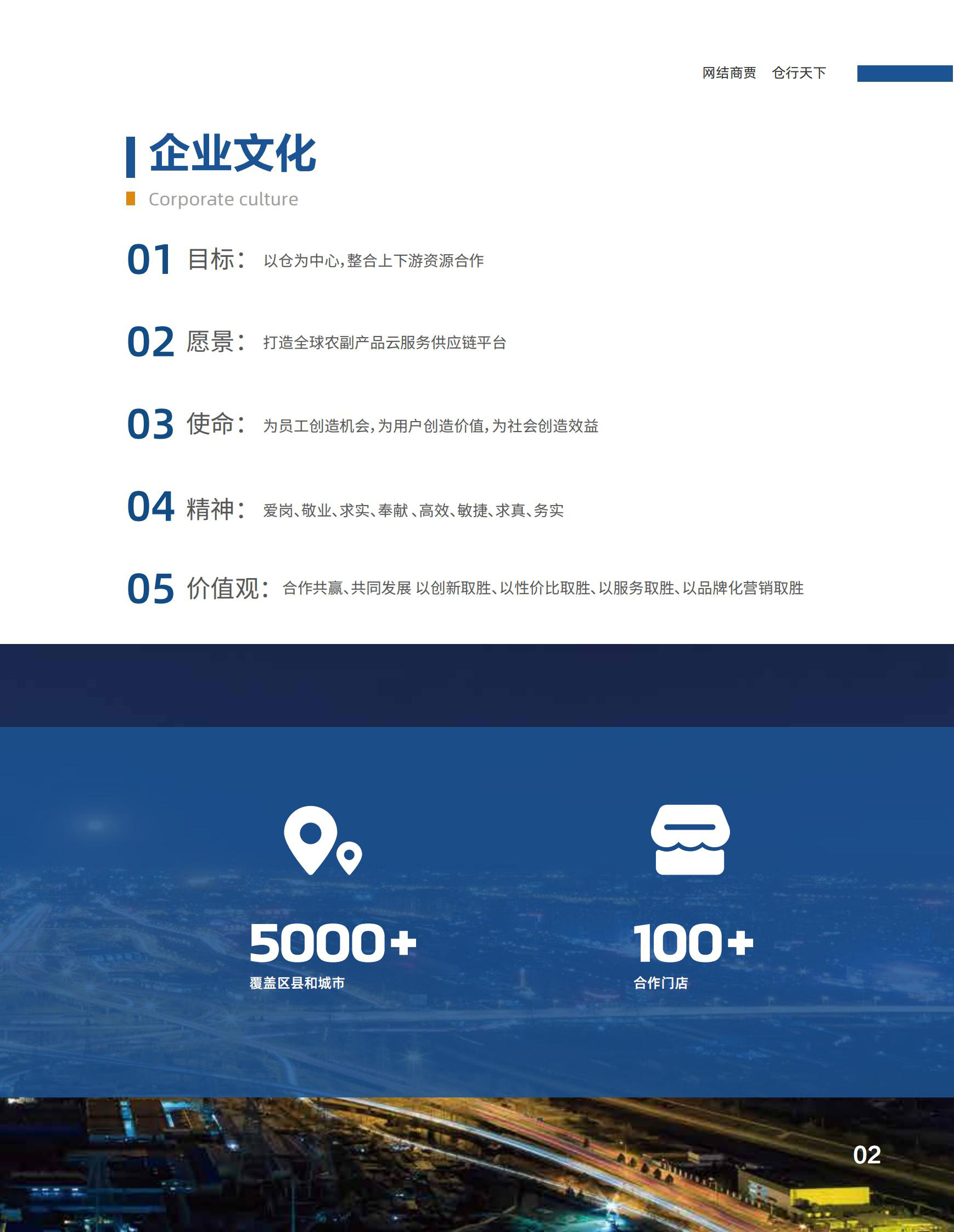公司详情图片预览
