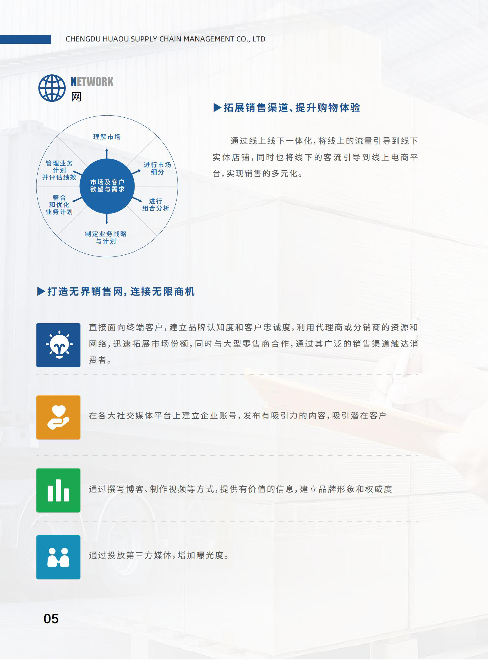 公司详情图片预览