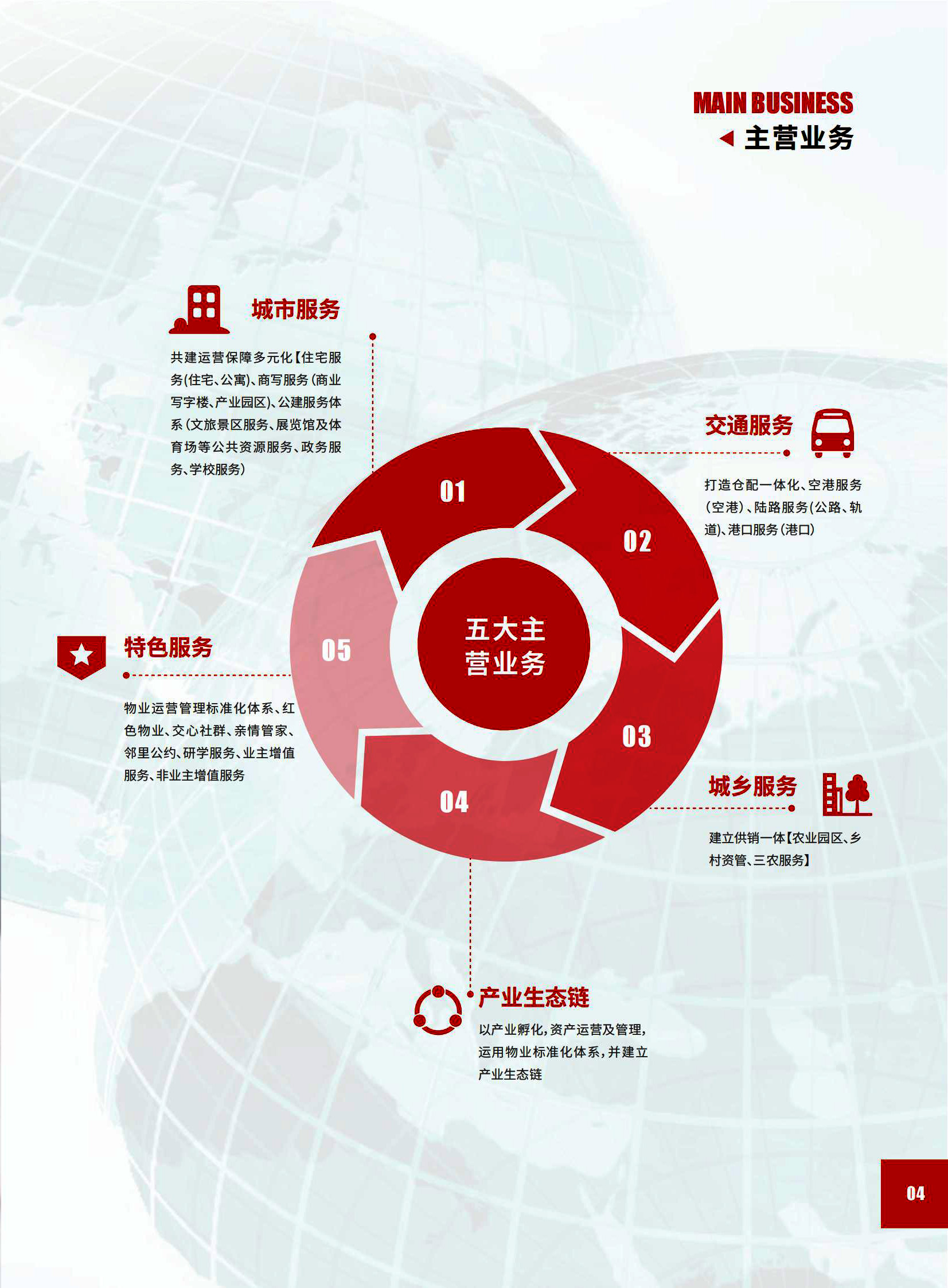 公司详情图片预览