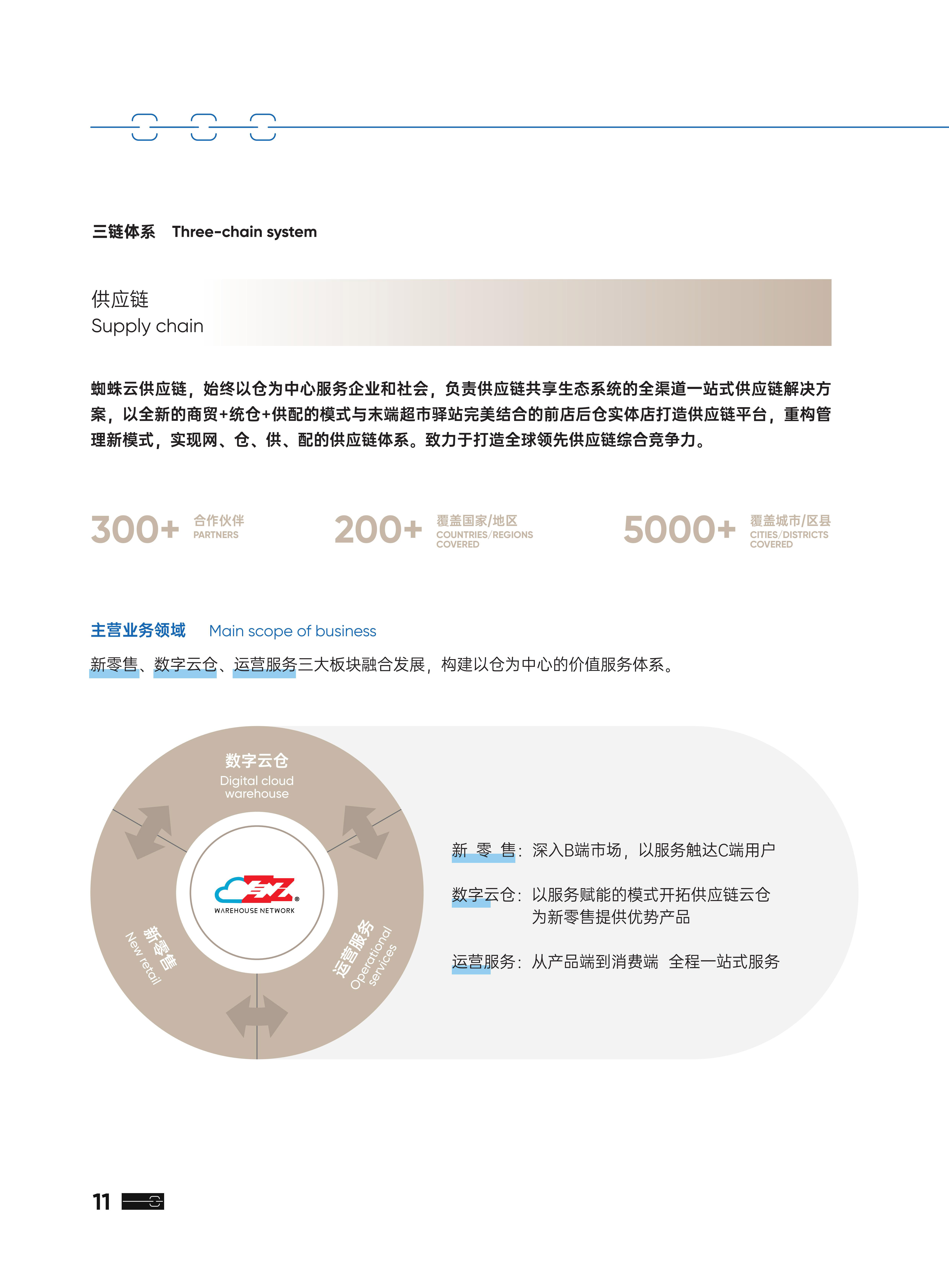 公司详情图片预览