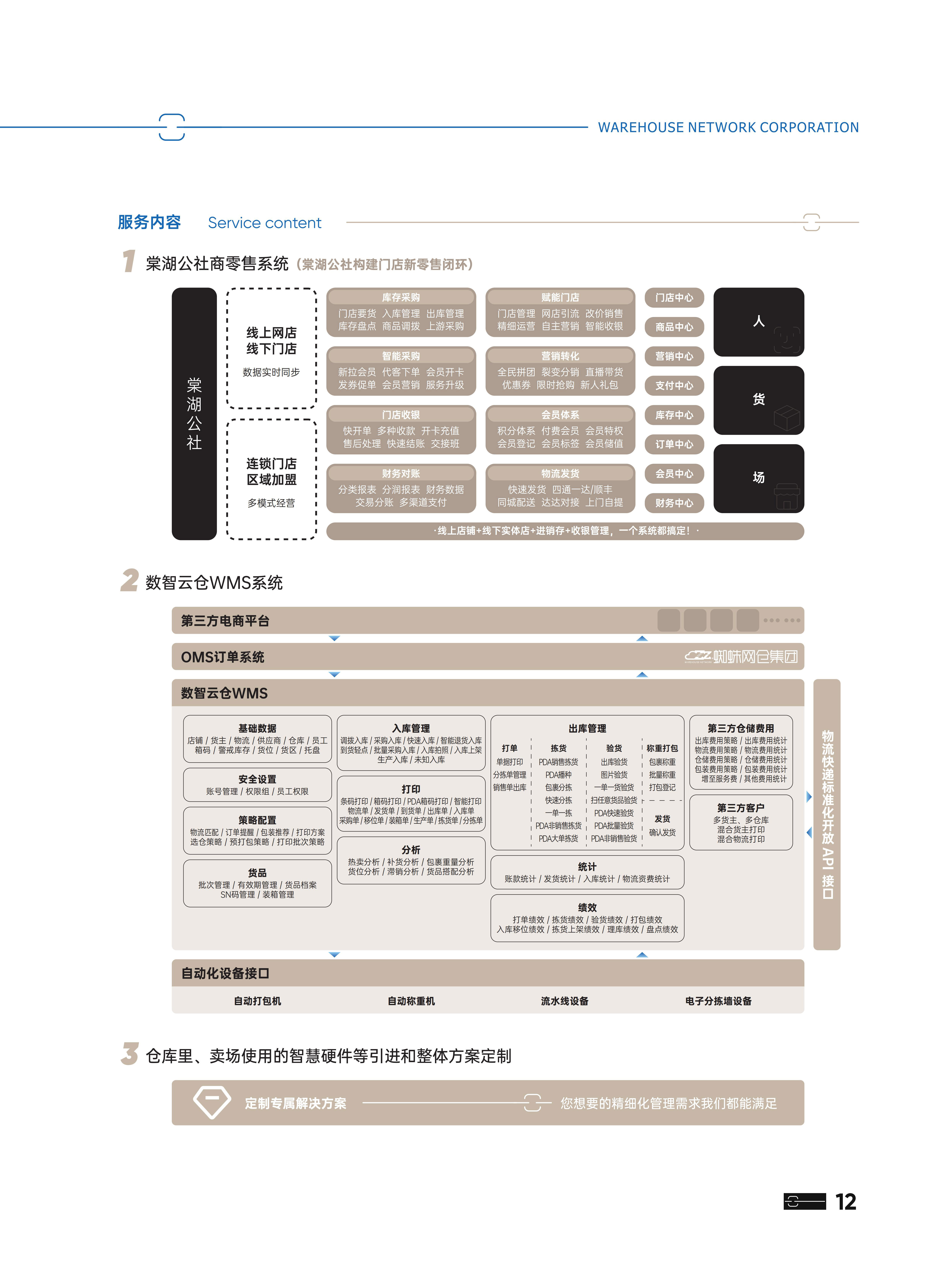 公司详情图片预览