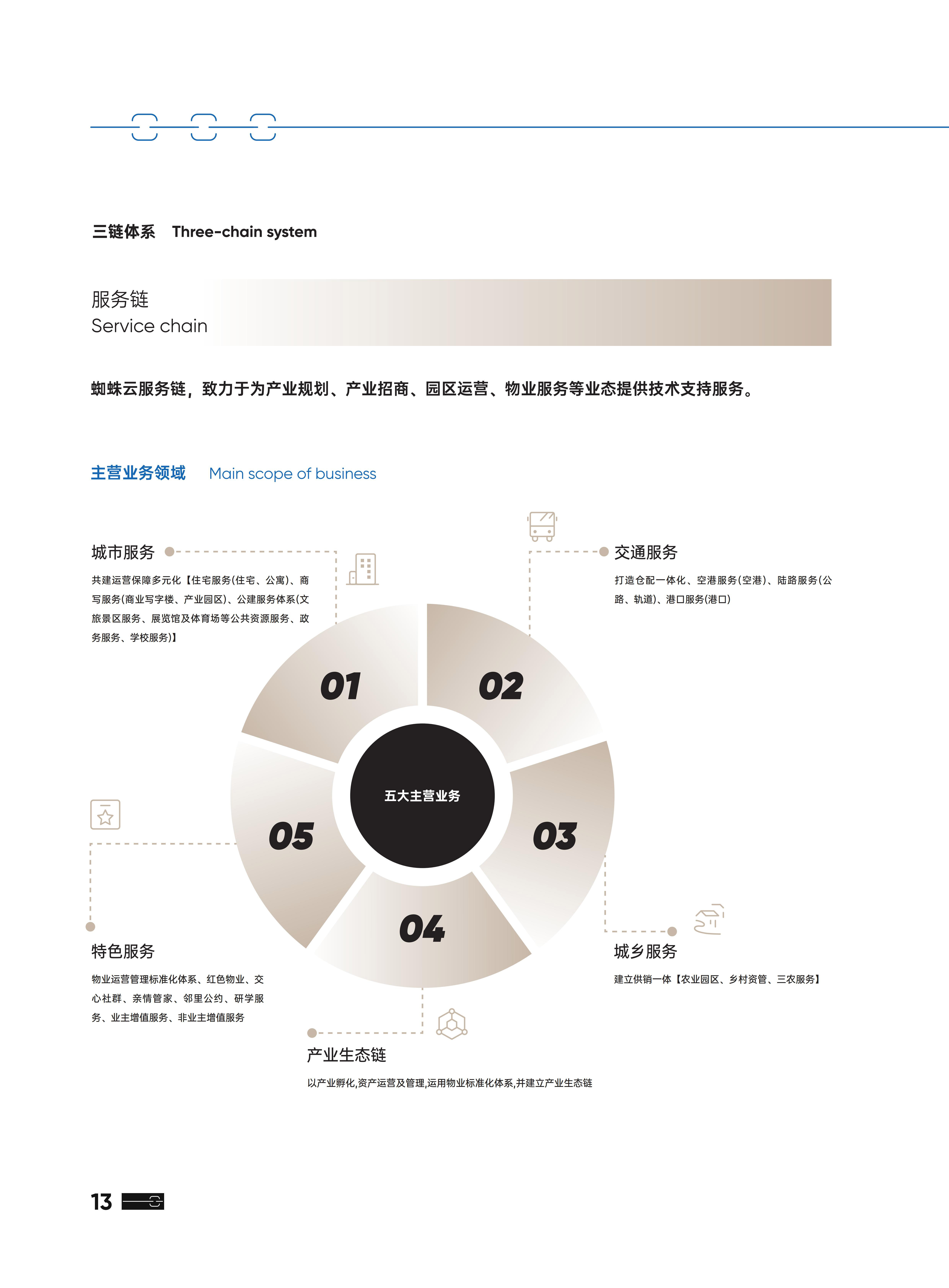 公司详情图片预览