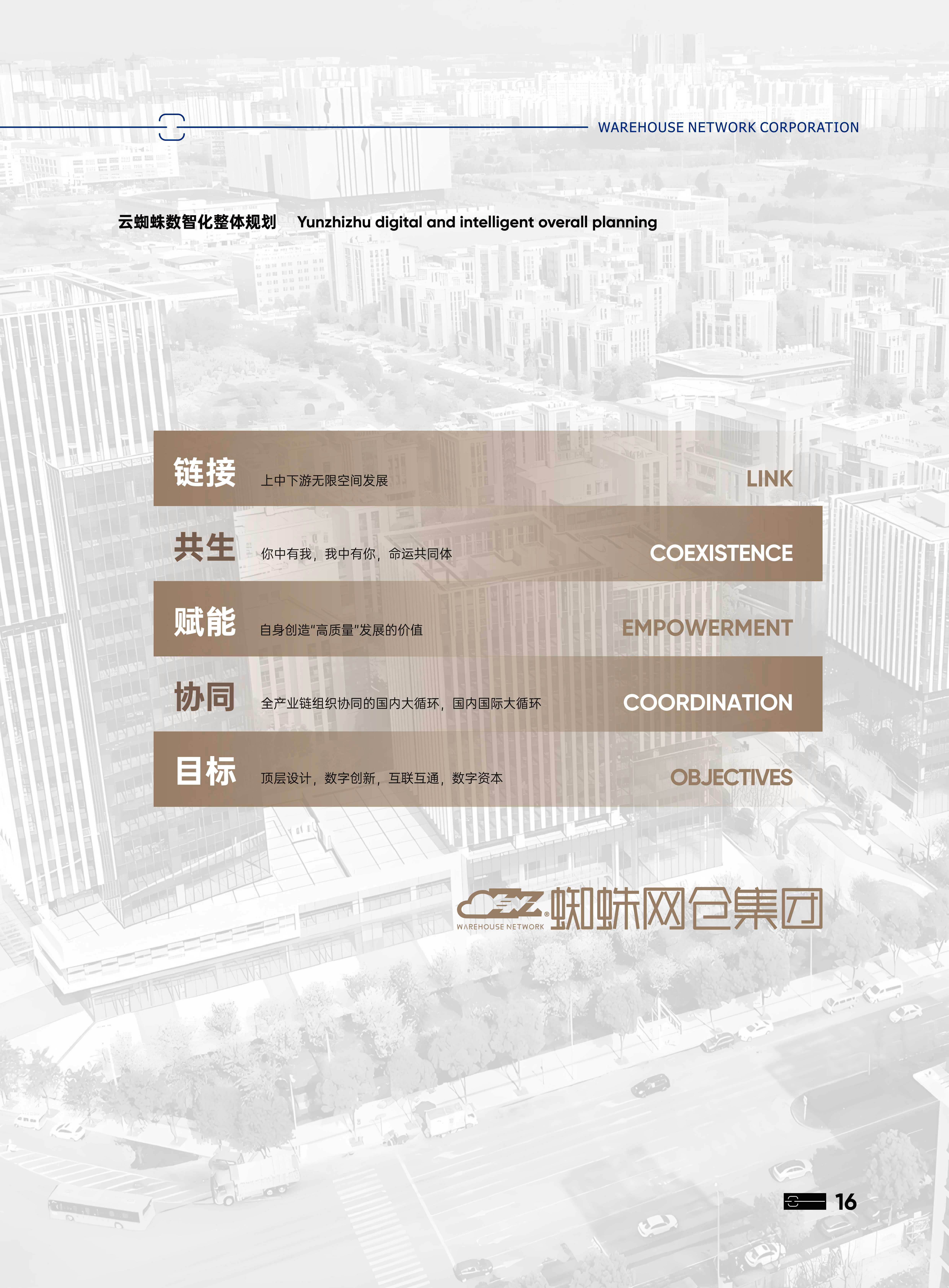 公司详情图片预览