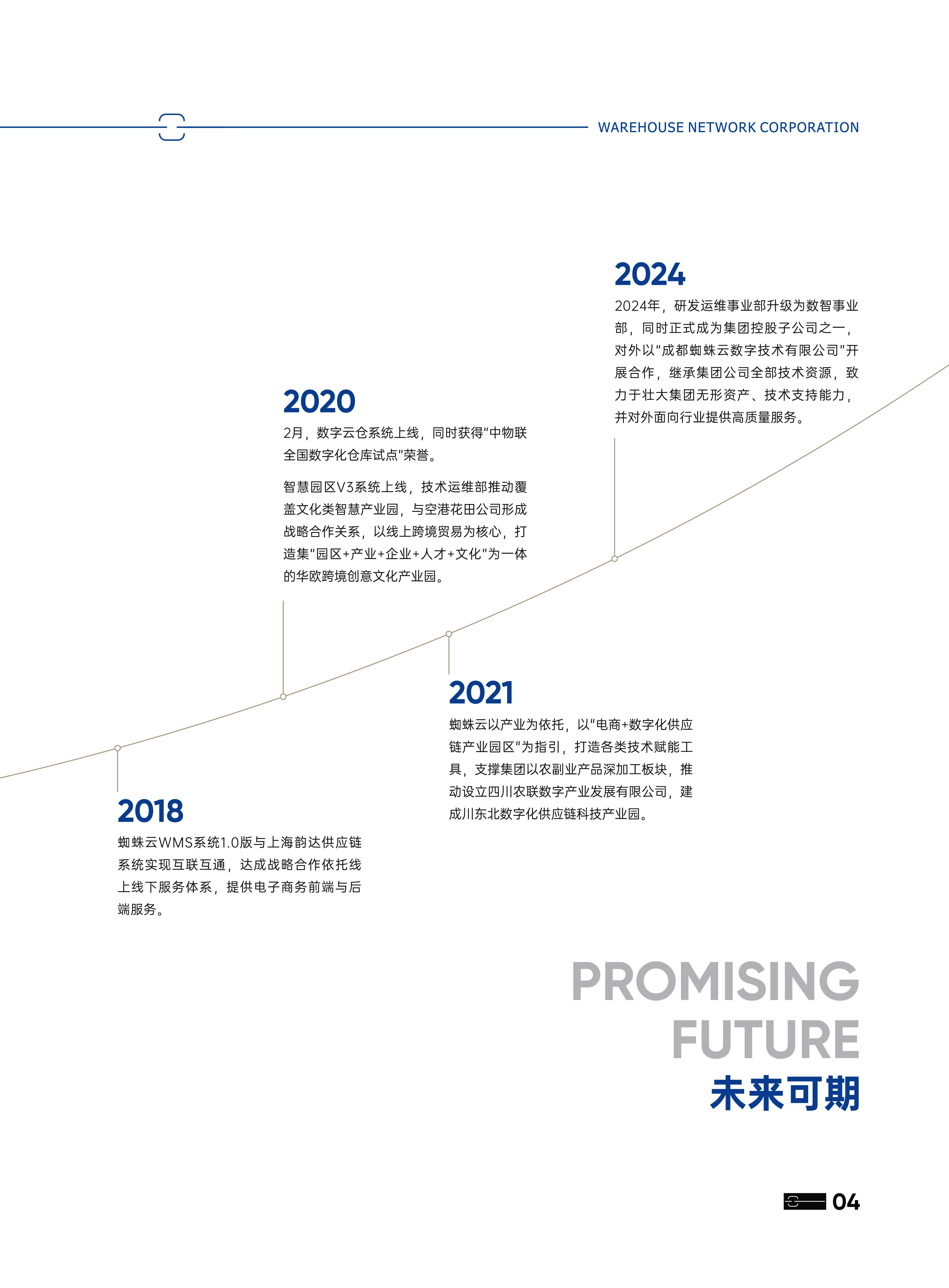 公司详情图片预览