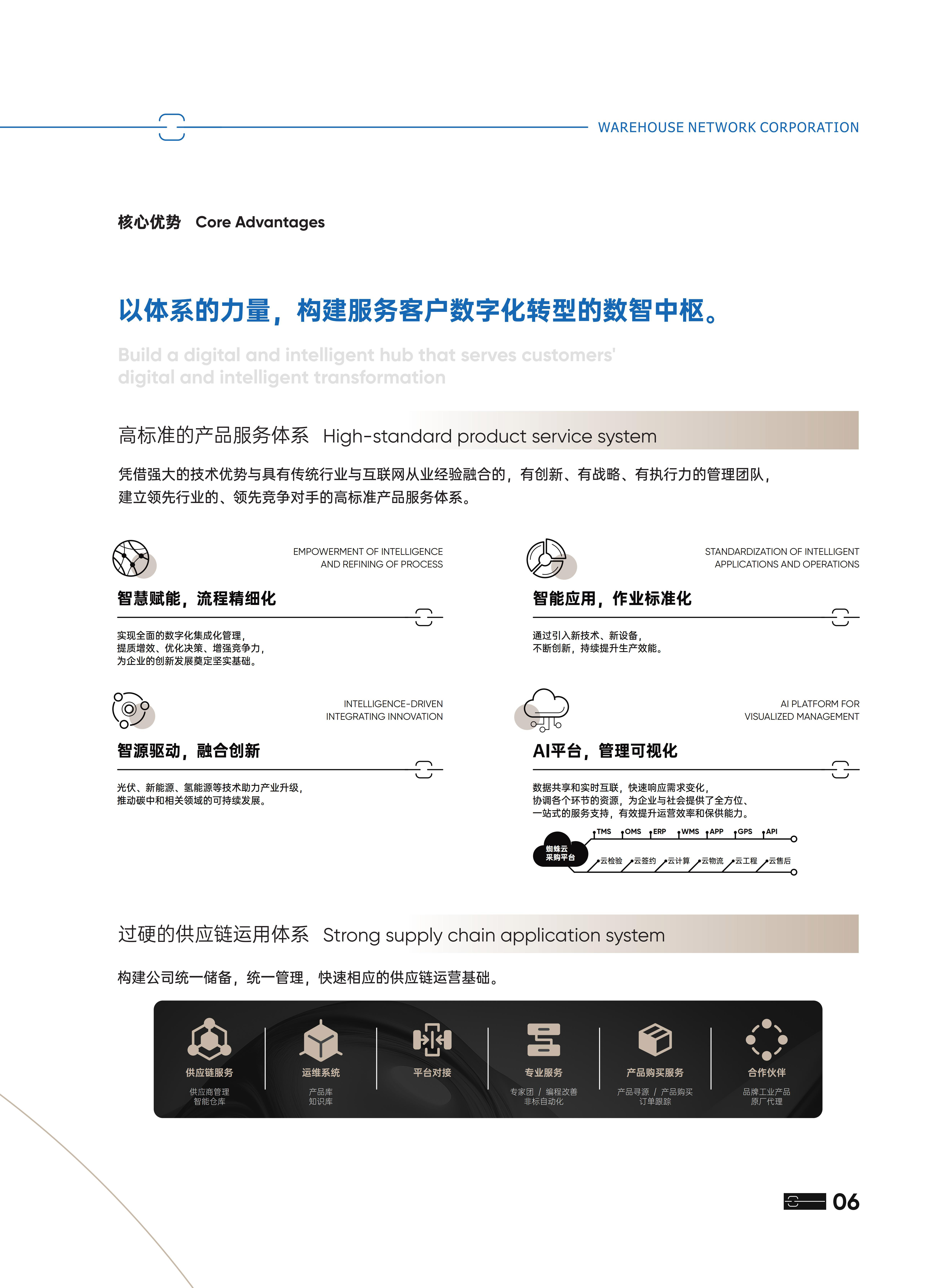 公司详情图片预览